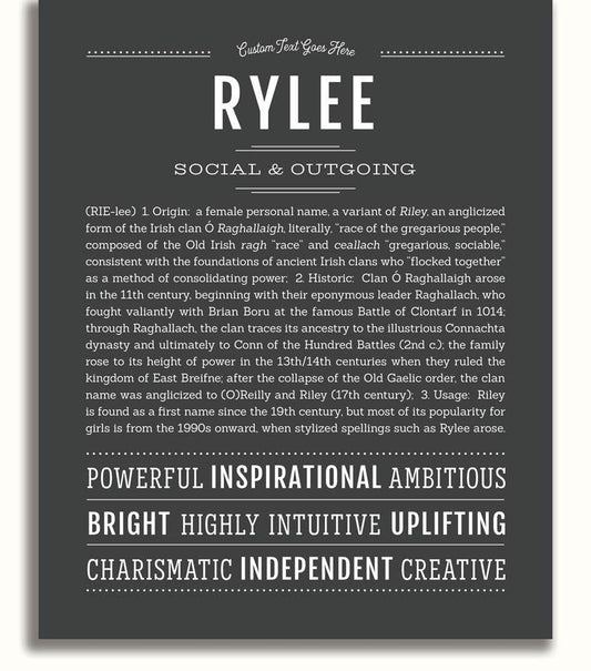 Frame Options | Charcoal Gray | No Frame