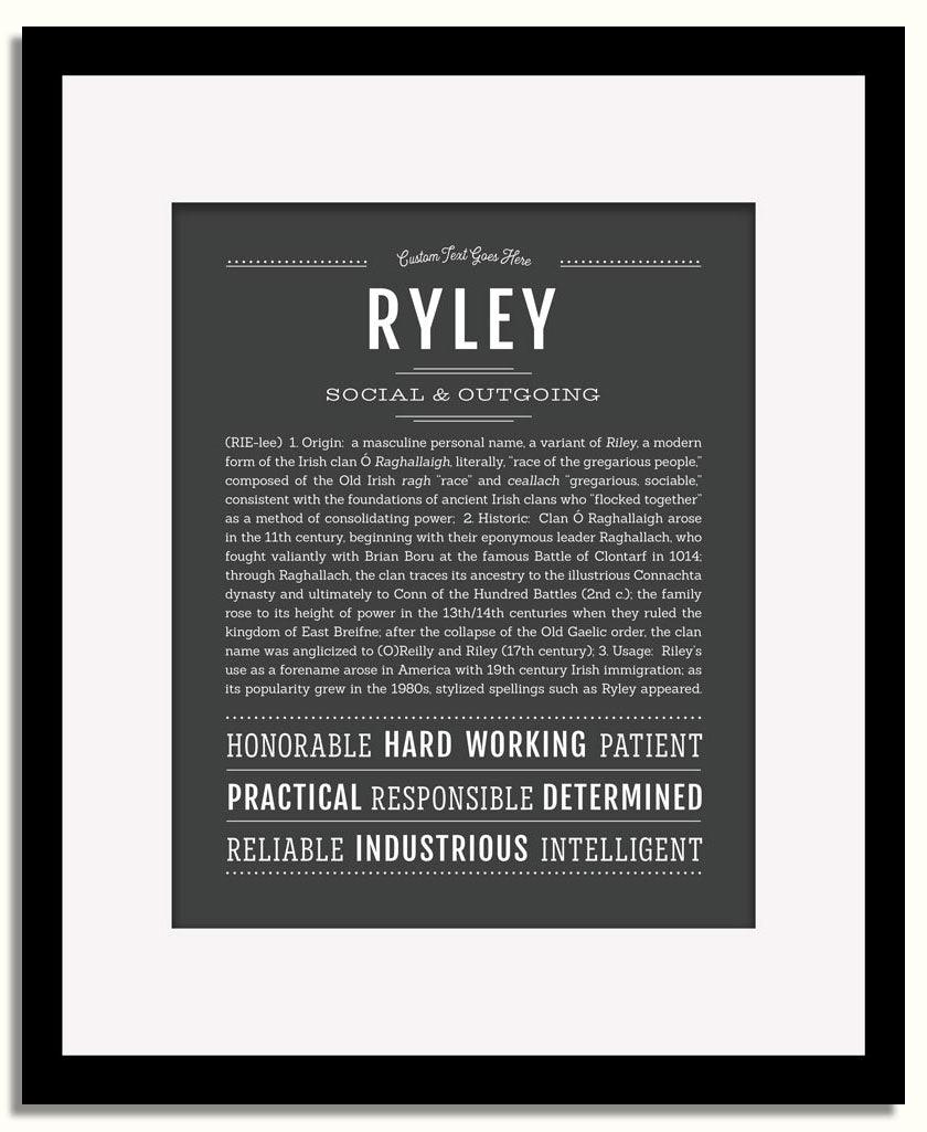 Frame Options | Charcoal Gray | Black Frame, Matted