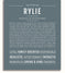 Rylie Personalized Name Meaning Art Prints – Name Stories
