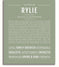 Rylie Personalized Name Meaning Art Prints – Name Stories