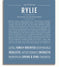 Rylie | Name Art Print – Name Stories