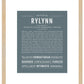 Rylynn | Name Art Print