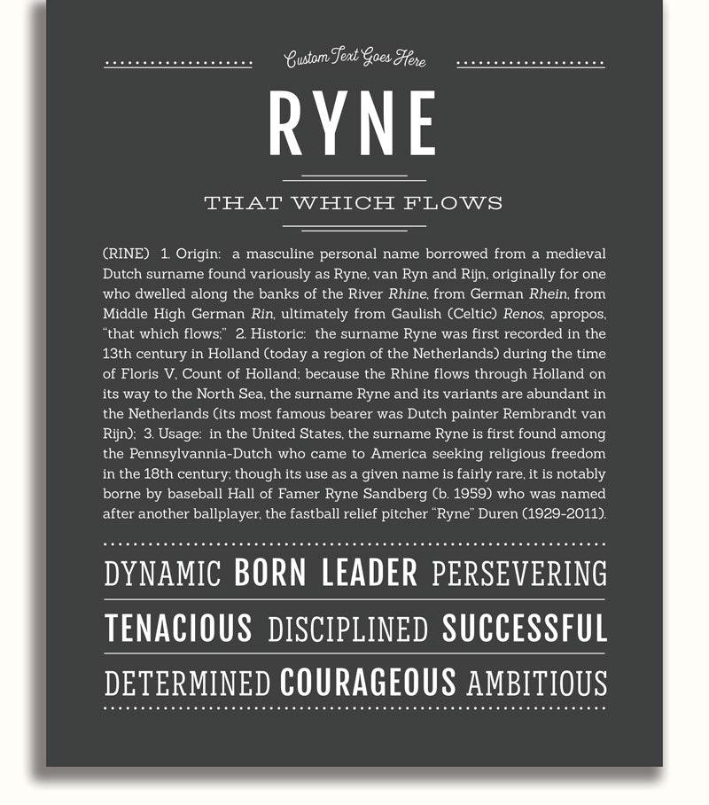Ryne | Name Art Print – Name Stories