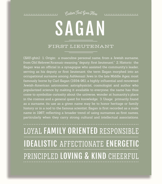 Frame Options | Sage | No Frame