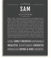 Sam | Name Art Print – Name Stories