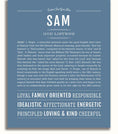 Sam Personalized Name Meaning Art Prints – Name Stories