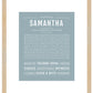 Samantha | Name Art Print