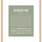 Samantha | Name Art Print