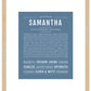 Samantha | Name Art Print