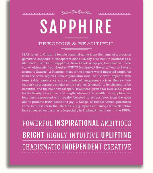 Frame Options | Dark Pink | No Frame