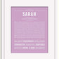 Frame Options | Lilac | White Frame, Matted