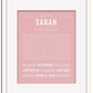 Frame Options | Dusty Rose | White Frame, Matted