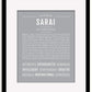 Frame Options | Sage | Black Frame, Matted