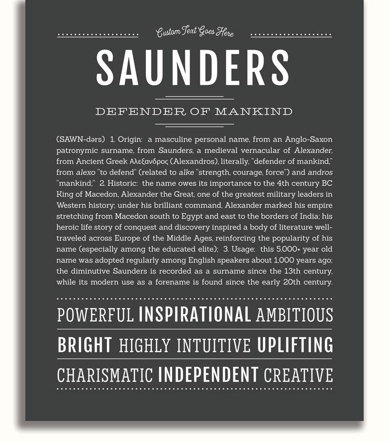 Saunders | Name Art Print – Name Stories