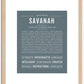 Savanah | Name Art Print