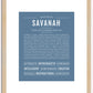 Savanah | Name Art Print