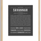 Savannah | Name Art Print