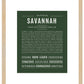 Savannah | Name Art Print