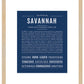 Savannah | Name Art Print