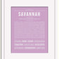 Frame Options | Lilac | White Frame, Matted