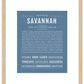 Savannah | Name Art Print