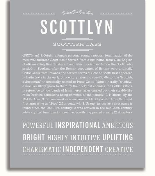 Frame Options | Light Gray | No Frame