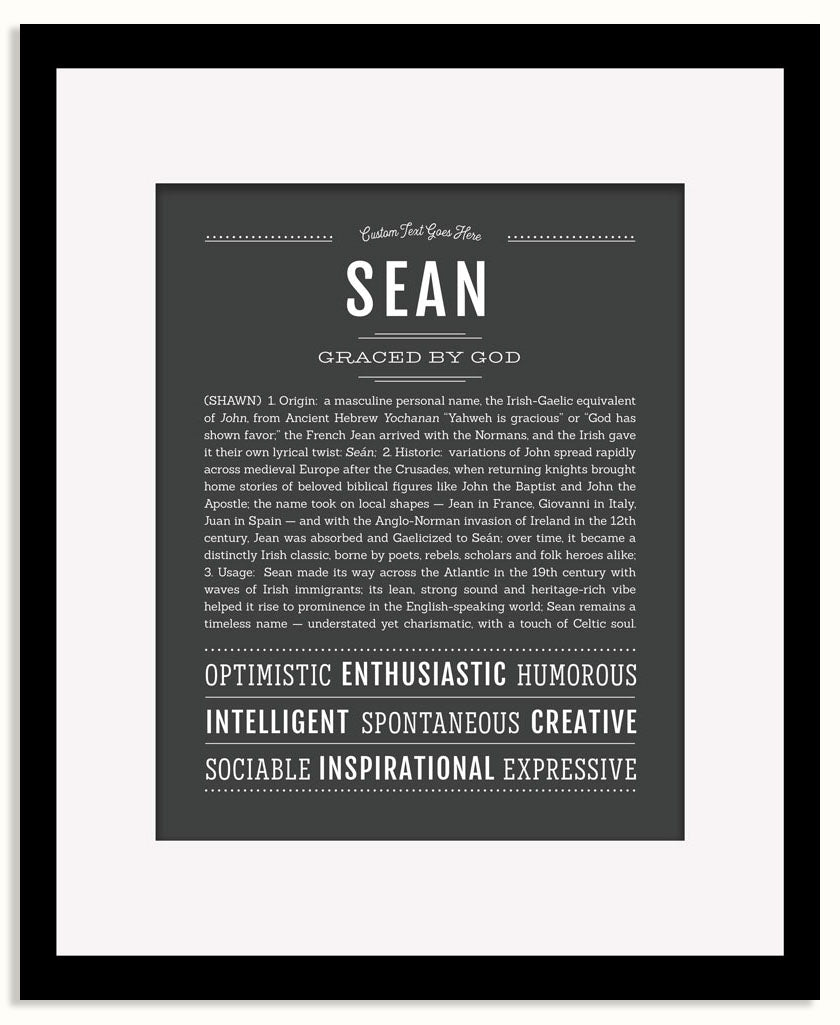Frame Options | Charcoal Gray | Black Frame, Matted