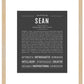Frame Options | Charcoal Gray | Maple Frame, Matted