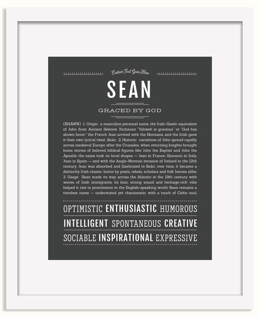 Frame Options | Charcoal Gray | White Frame, Matted
