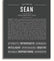 Sean | Name Art Print – Name Stories