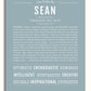 Frame Options | Powder Blue | No Frame