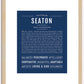 Seaton | Name Art Print