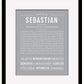 Frame Options | Light Gray | Maple Frame, Matted