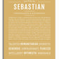 Frame Options | Matte Gold | White Frame, Matted