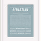Frame Options | Powder Blue | Black Frame, Matted