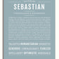 Frame Options | Powder Blue | White Frame, Matted