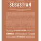 Frame Options | Terra Cotta | White Frame, Matted