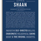 Frame Options | Midnight Blue | White Frame, Matted