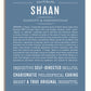 Frame Options | Steele Blue | White Frame, Matted
