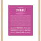 Frame Options | Dark Pink | Maple Frame, Matted