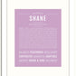 Frame Options | Lilac | White Frame, Matted