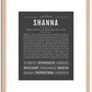 Shanna | Name Art Print