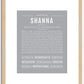 Shanna | Name Art Print