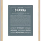 Shanna | Name Art Print