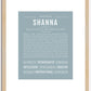 Shanna | Name Art Print