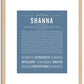 Shanna | Name Art Print