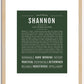 Shannon (male) | Name Art Print