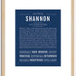 Shannon (male) | Name Art Print