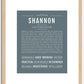 Shannon (male) | Name Art Print