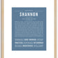 Shannon (male) | Name Art Print